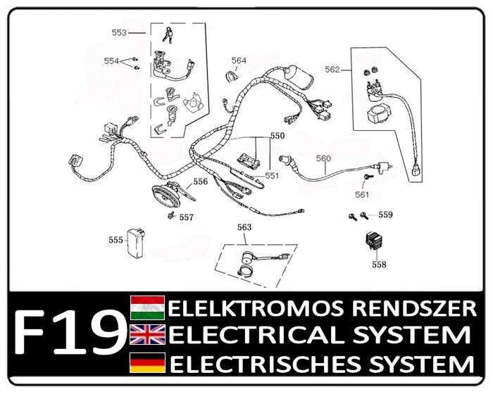 Motowell Legatus 4T 50 Elektromosság