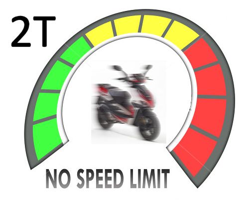 NO SPEED LIMIT